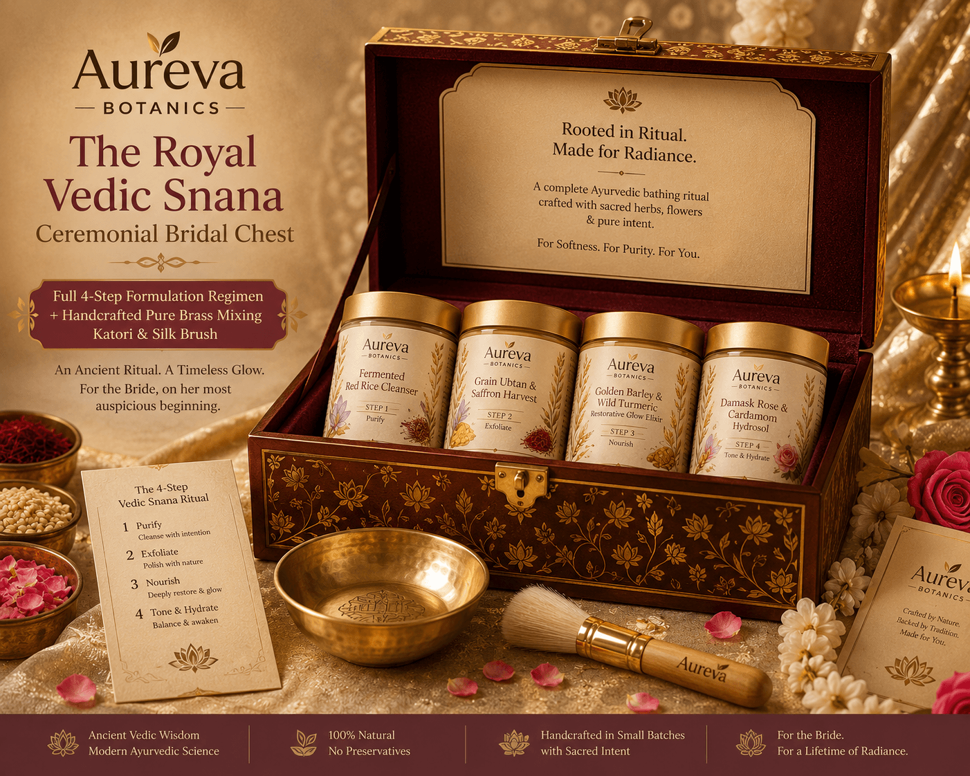 The Royal Vedic Snana Ceremonial Bridal Chest